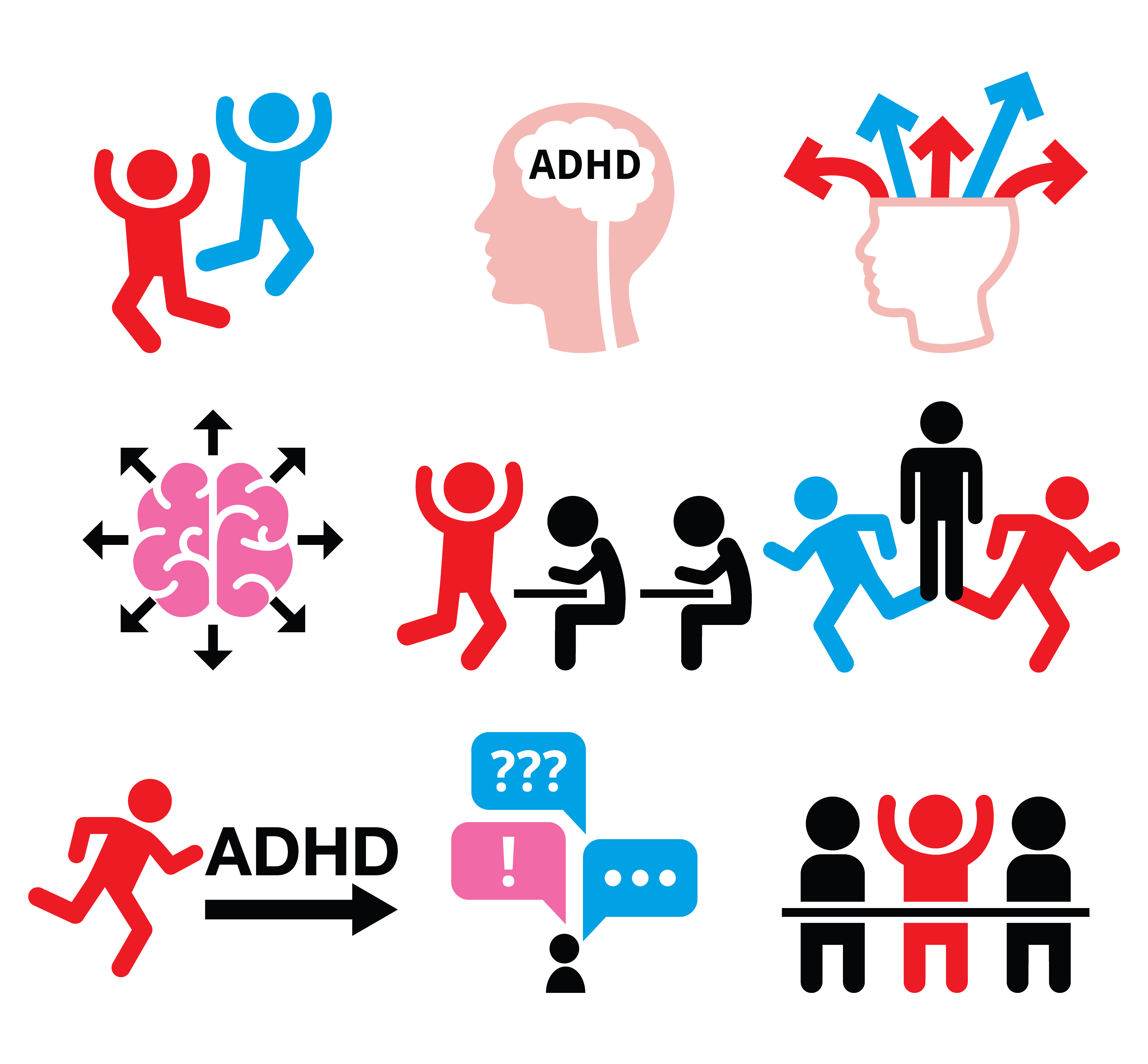 ADHD various icons - LD@Home